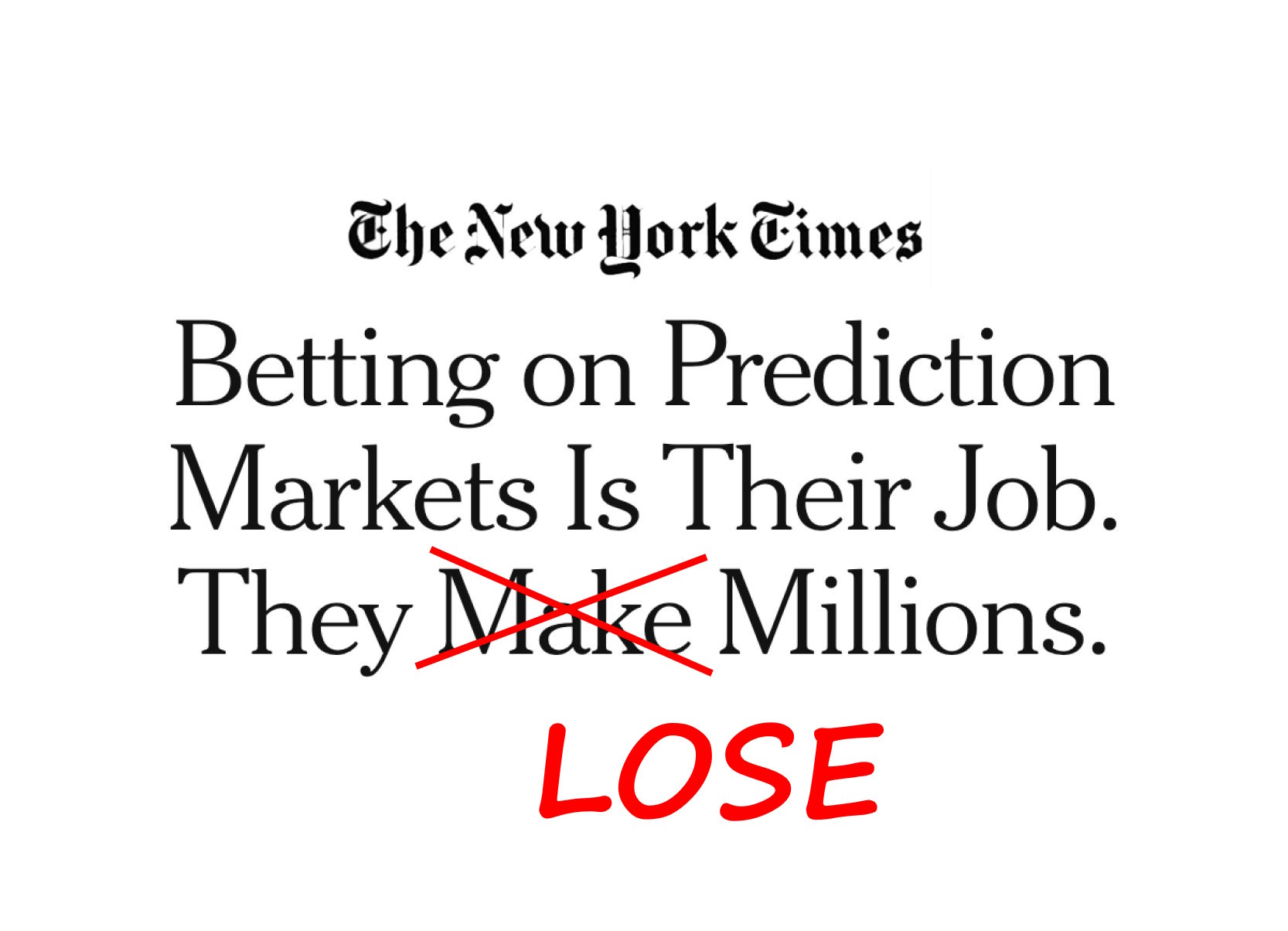 NYT headline 'Betting on Prediction Markets Is Their Job. They Make Millions.' with 'Make' crossed out and replaced with 'LOSE'