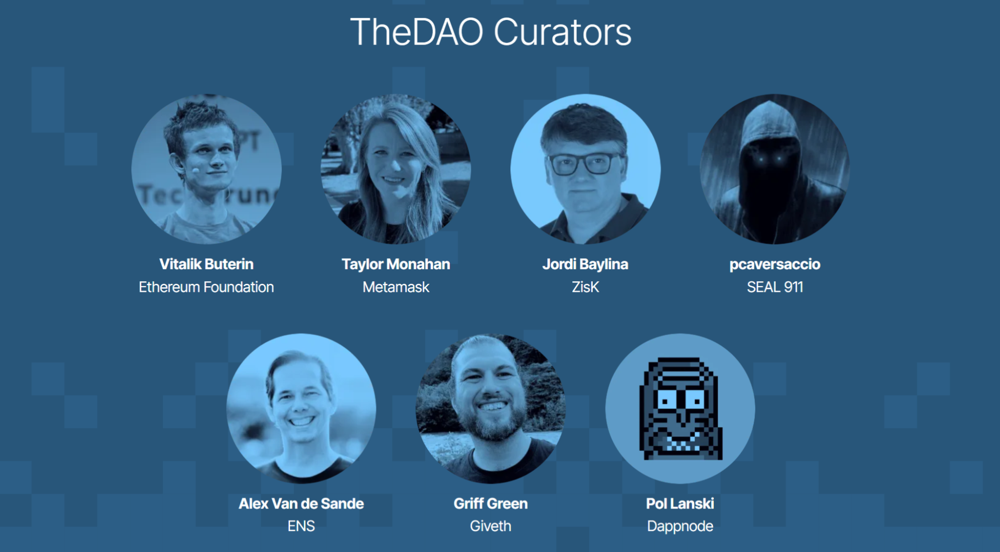 Current TheDAO Security Fund curators